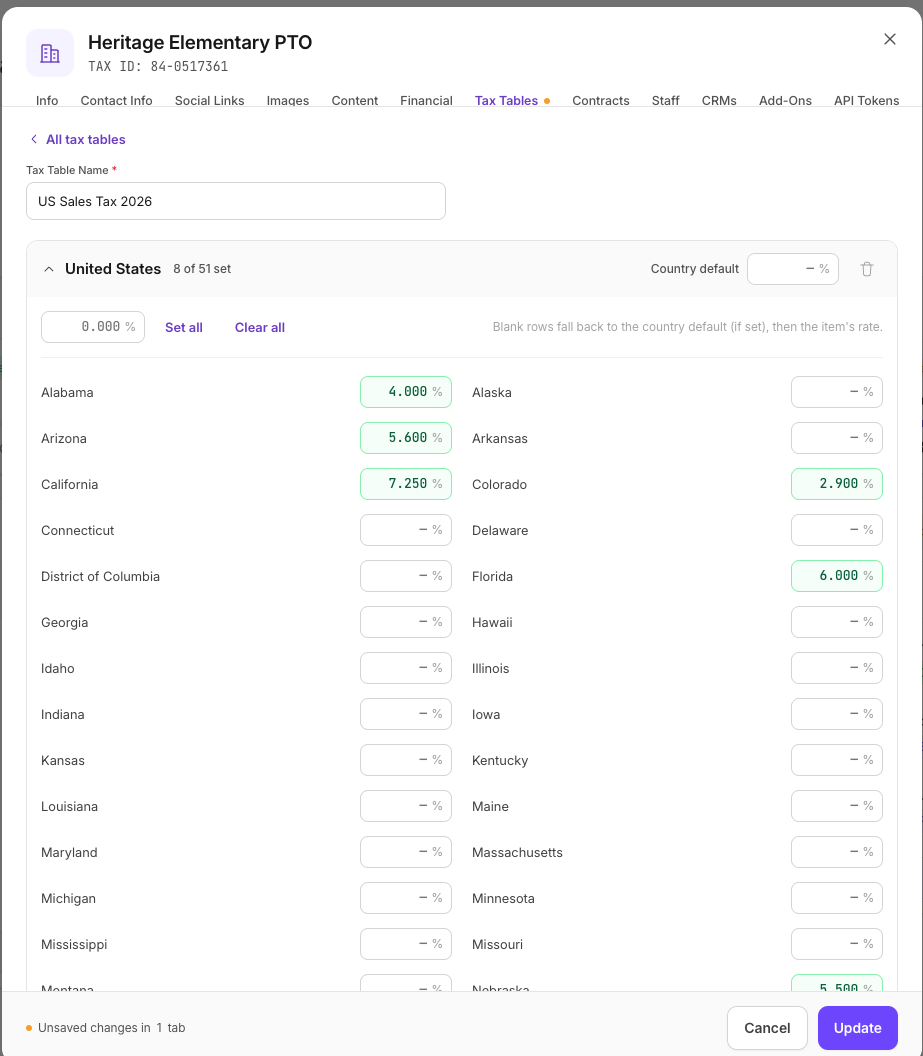 The tax table editor — a country section showing the Country default field, Set all / Clear all, and a rate input for each state or province.